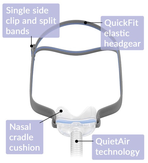 N30 Nasal Mask